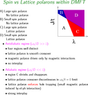 Slide 29
